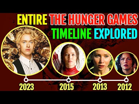 Entire Timeline Exploration Of Hunger Games Movies - Explained In Detail